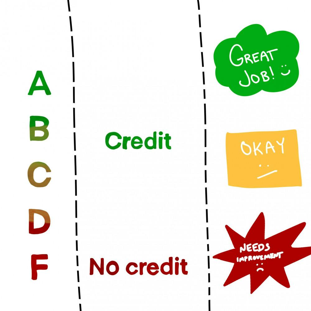 GoogleDrive_Ungrading_by_Sabrina_Templeton