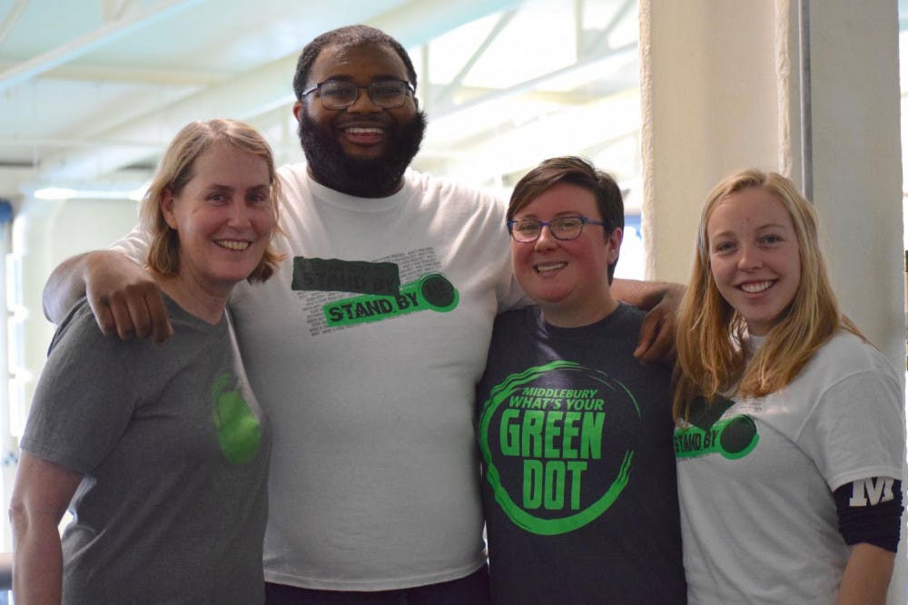 Green-dot-potw-1-compressed