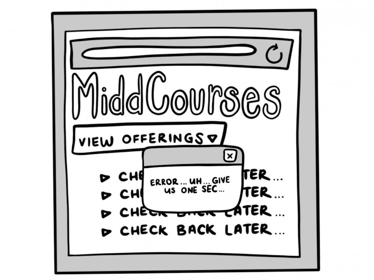 MiddCourses