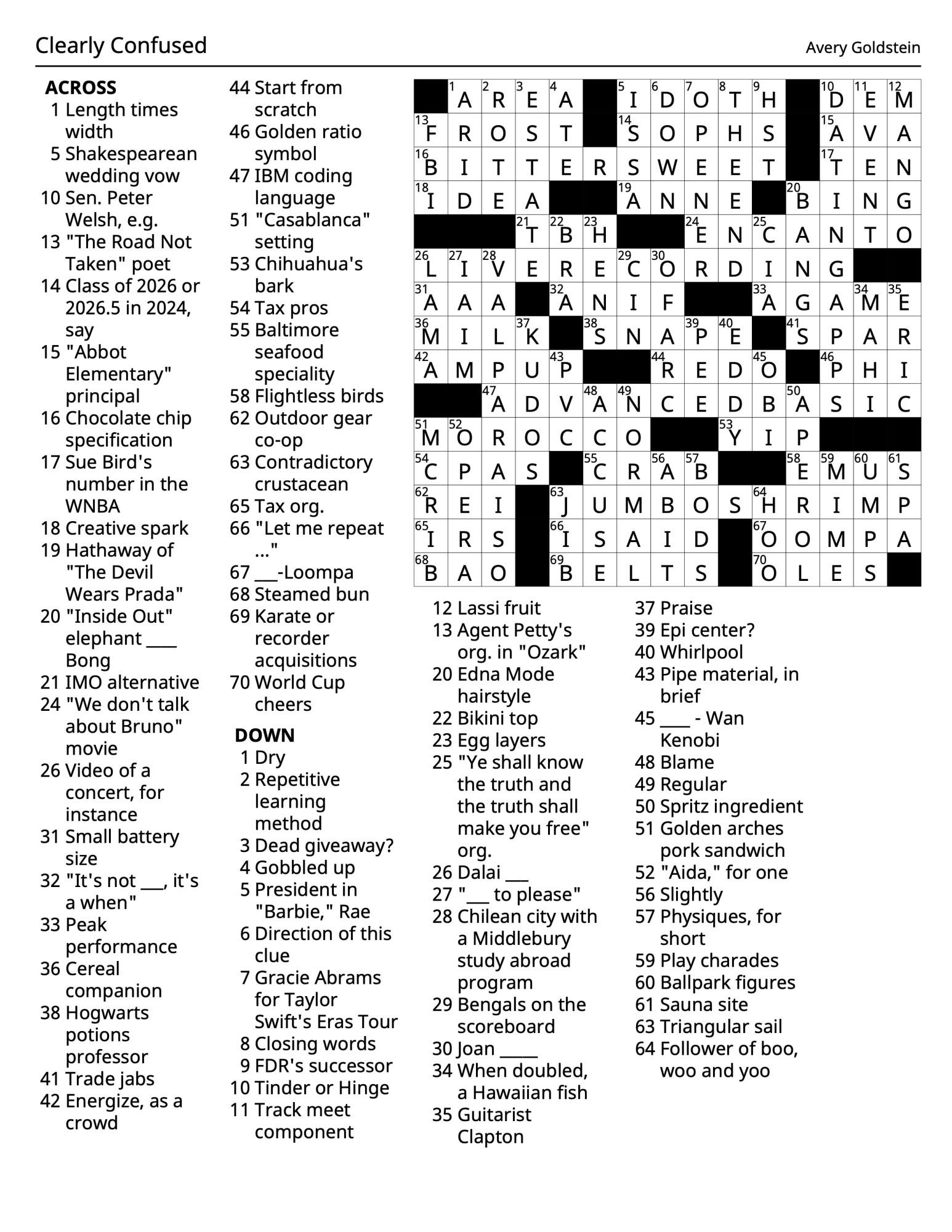 Clearly Confused Campus Solution.jpg