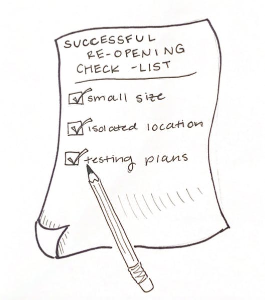 Health-Plan-by-Sarah-Fagan-