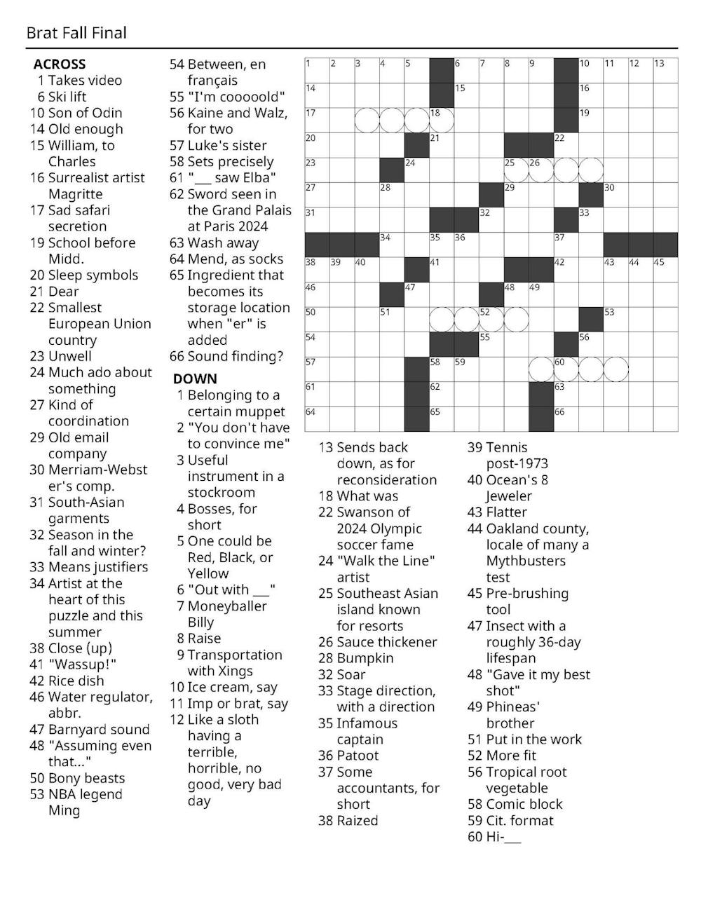 <p>Complete this week&#x27;s crossword at the link below!</p><p></p><p>Brat Fall Final: ﻿<a href="https://disq.us/url?url=https%3A%2F%2Fcrosshare.org%2Fcrosswords%2Fugr9r1ZrtnOrN1TBEZBQ%2Fbrat-fall%3AOdy0FTiqn3a56CFA0rF7Zq5QcV4&amp;cuid=7275184" target="">https://crosshare.org/crosswords/ugr9r1ZrtnOrN1TBEZBQ/brat-fall</a><br/><br/>﻿</p>