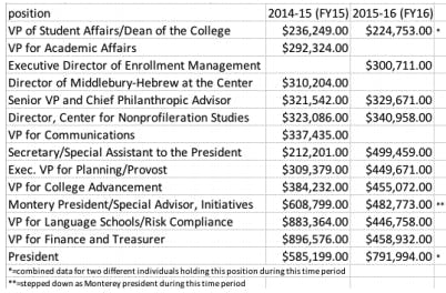 Screen-Shot-2018-03-15-at-2.25.10-PM