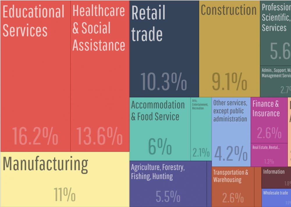 Screen-Shot-2018-05-08-at-7.43.13-PM