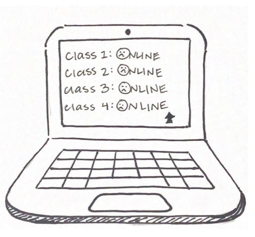 Online-Classes-by-Sarah-Fagan