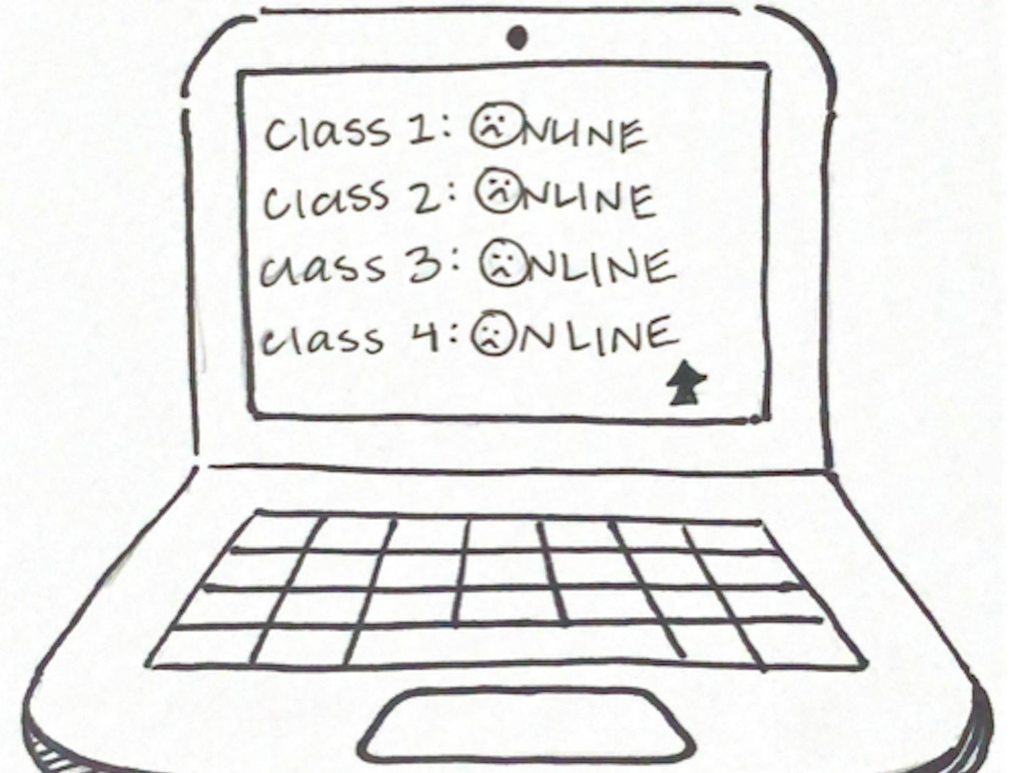 Online-Classes-by-Sarah-Fagan