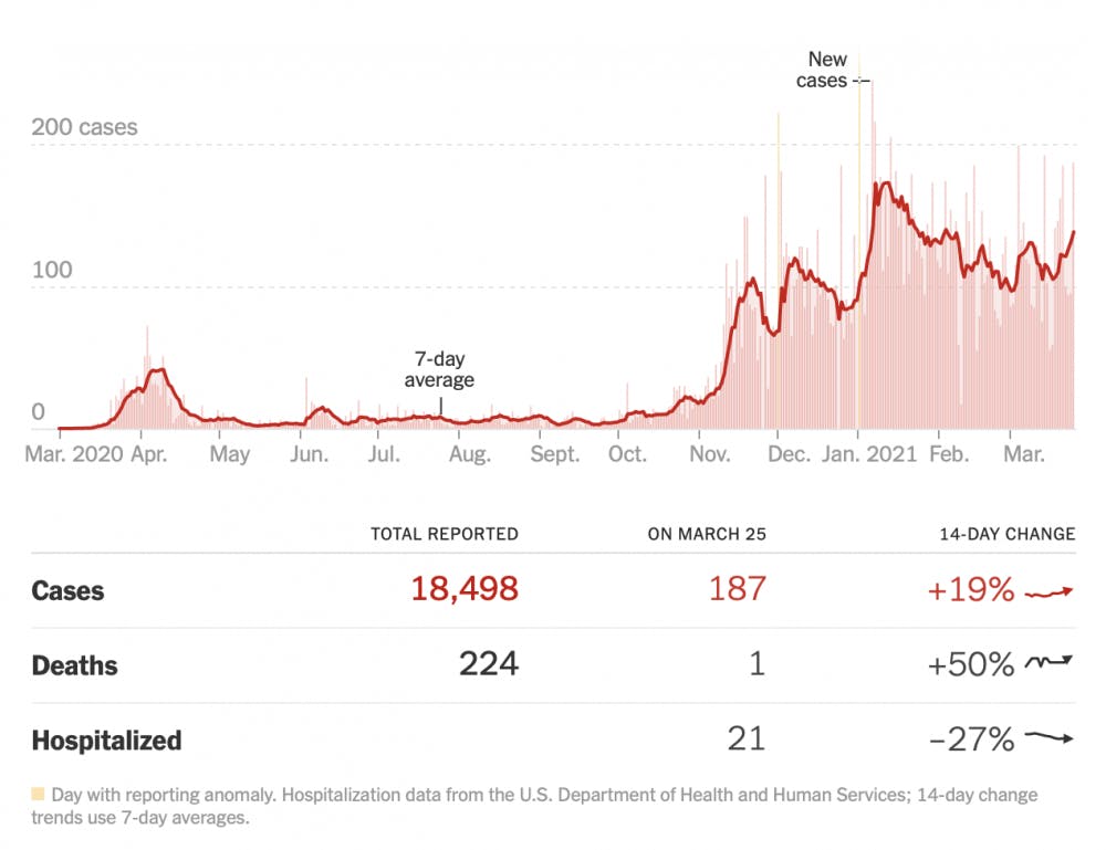 Capture-decran-2021-03-26-a-4.14.46-pm