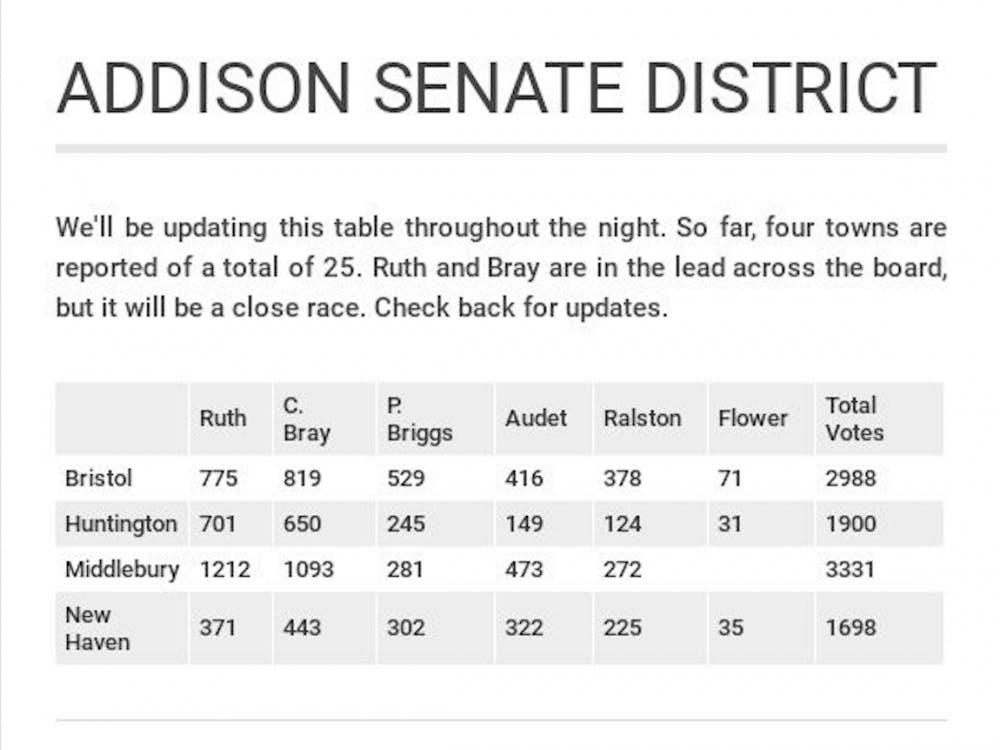 Screen-Shot-2018-11-06-at-19.37.17