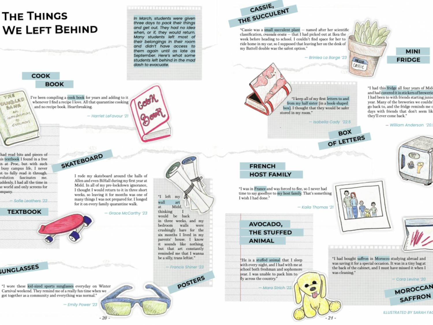 Screen-Shot-2021-03-09-at-5.39.55-PM