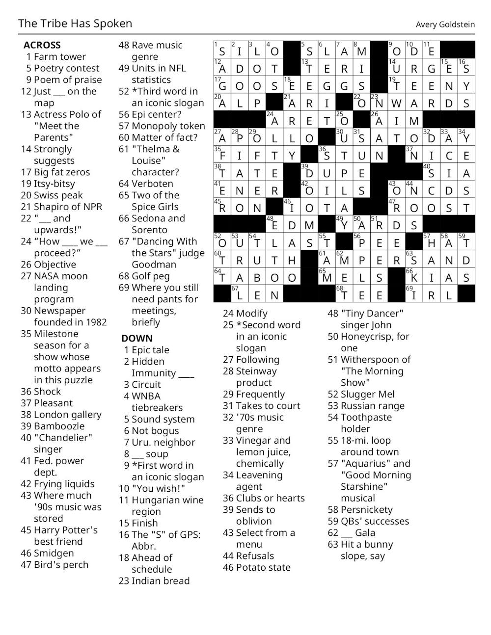 Crossword Solutions 04/09/2026: The Tribe has Spoken