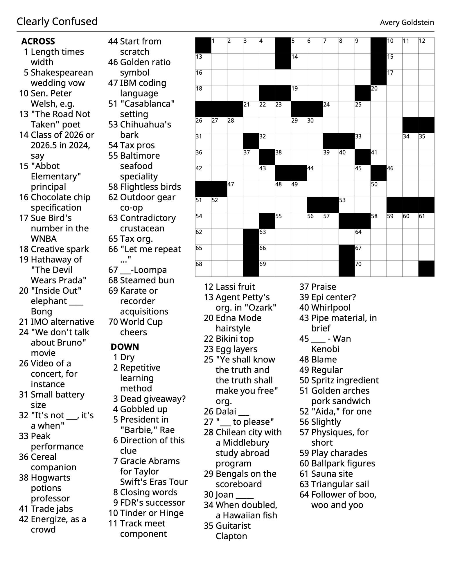 Clearly Confused Campus.jpg