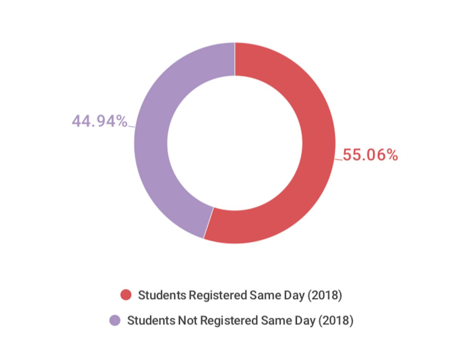 Screen-Shot-2018-11-28-at-1.30.35-PM