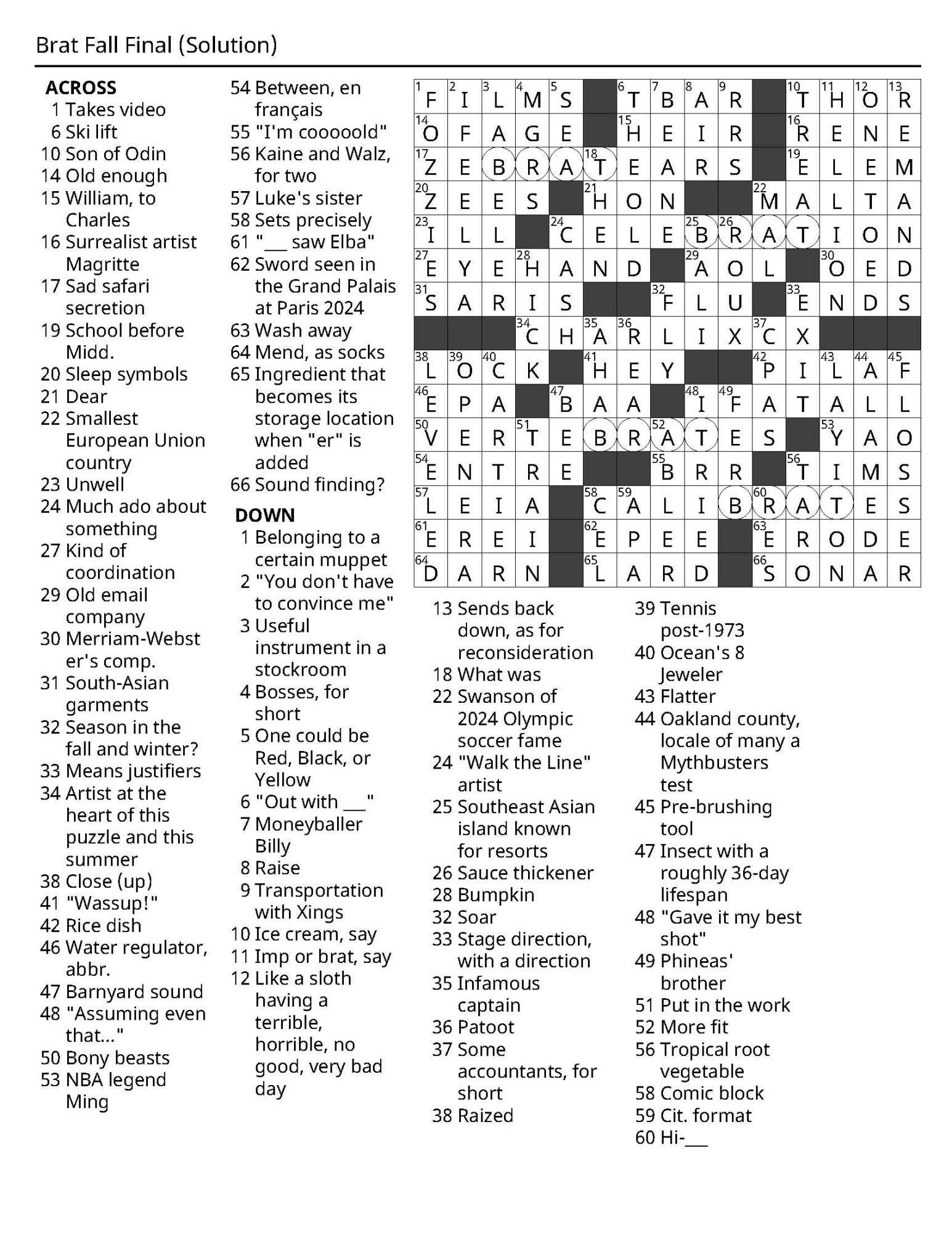 Brat Fall Final (Solution)-Solution.jpg