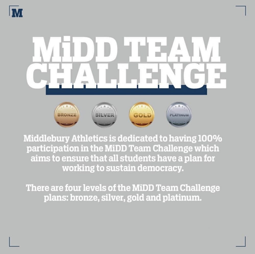 Student-Voters_102920