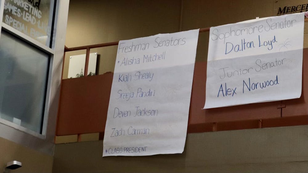 <p>The results for the 2022 Mercer class senators in the Connell Student Center.</p>