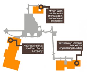 DiningChanges_ONLINE