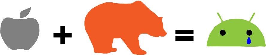 Bear-Card-Opinion-Graphic-compressed