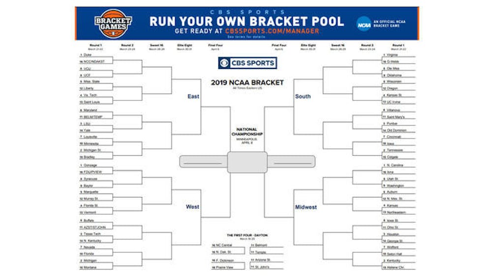 ncaa-2019-bracket-names