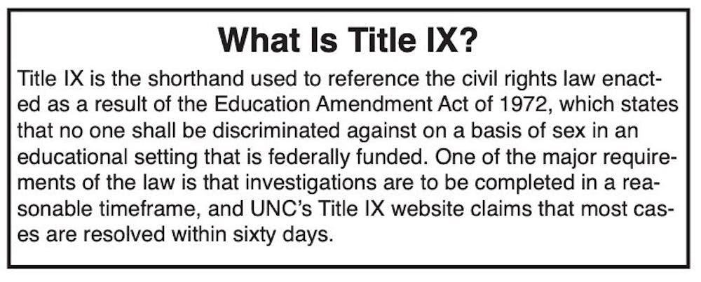 Title-IX-Info-Box