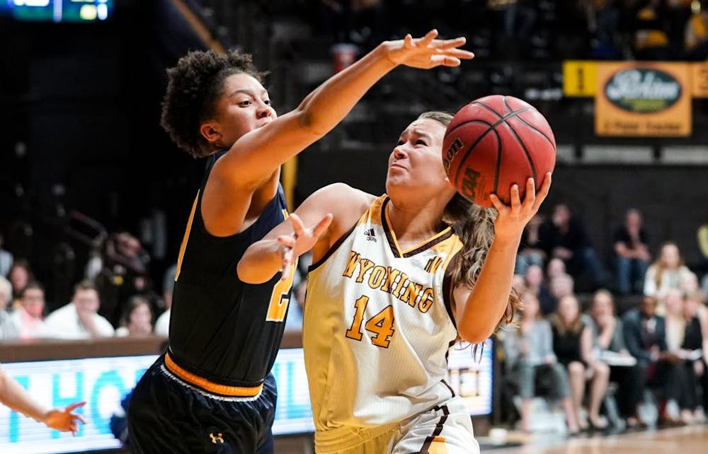 wyobasketball