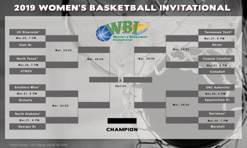 WBI-bracket