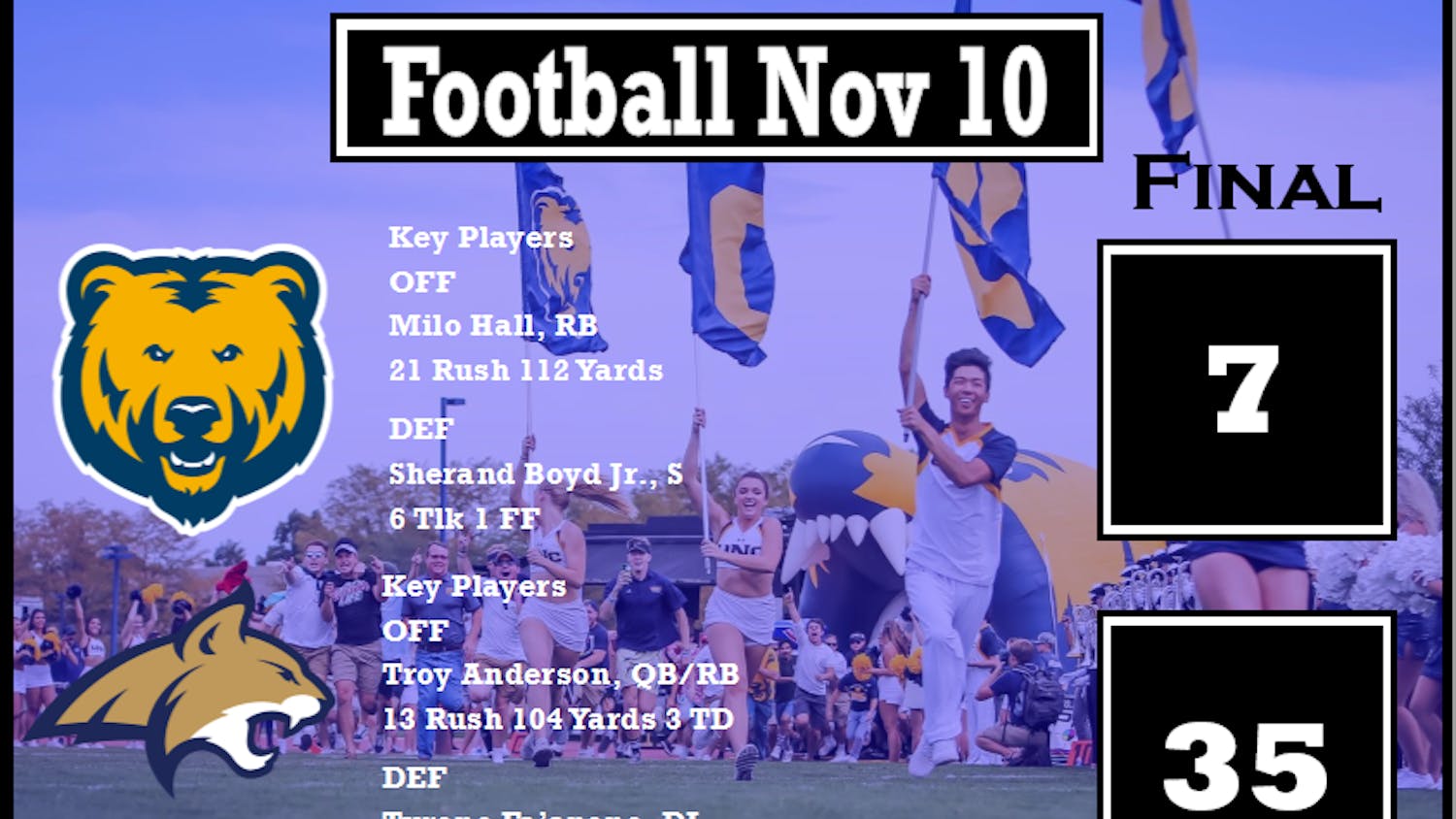 football-scoreboard-11