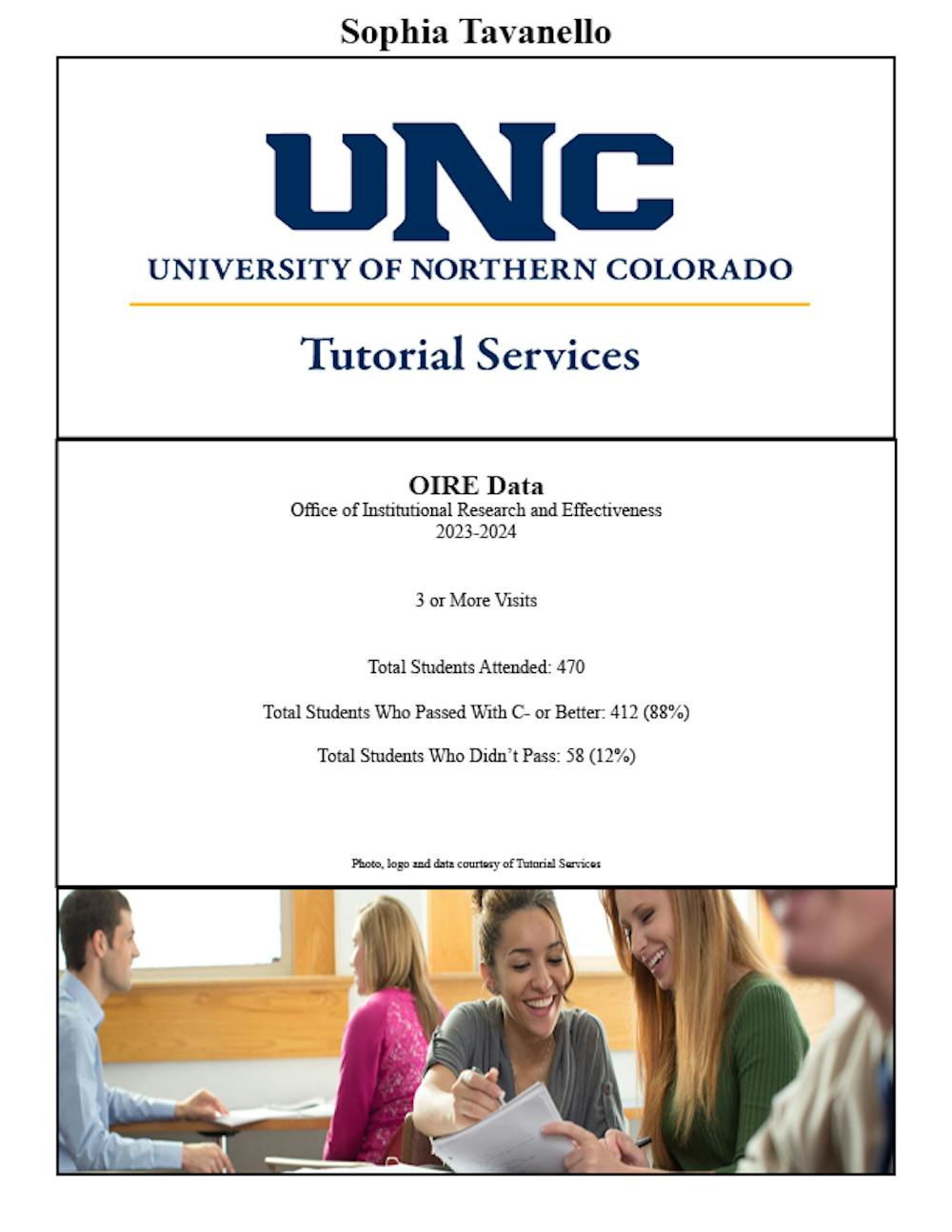 tavanellosophia_116365_11548022_Tutoring-1