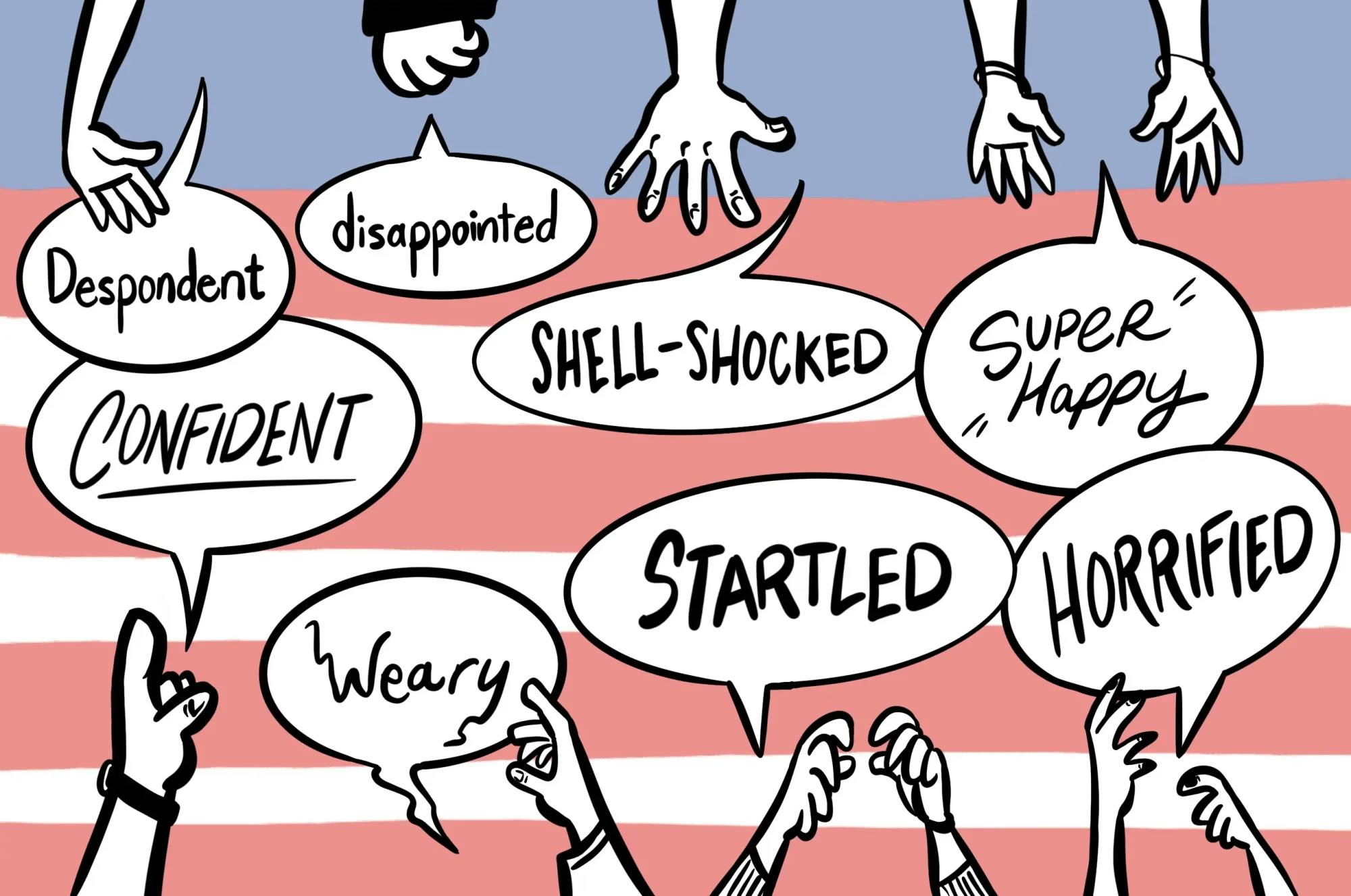 Students shared their feelings about the presidential election results using one word (Graphic by Liam Simonelli)﻿.