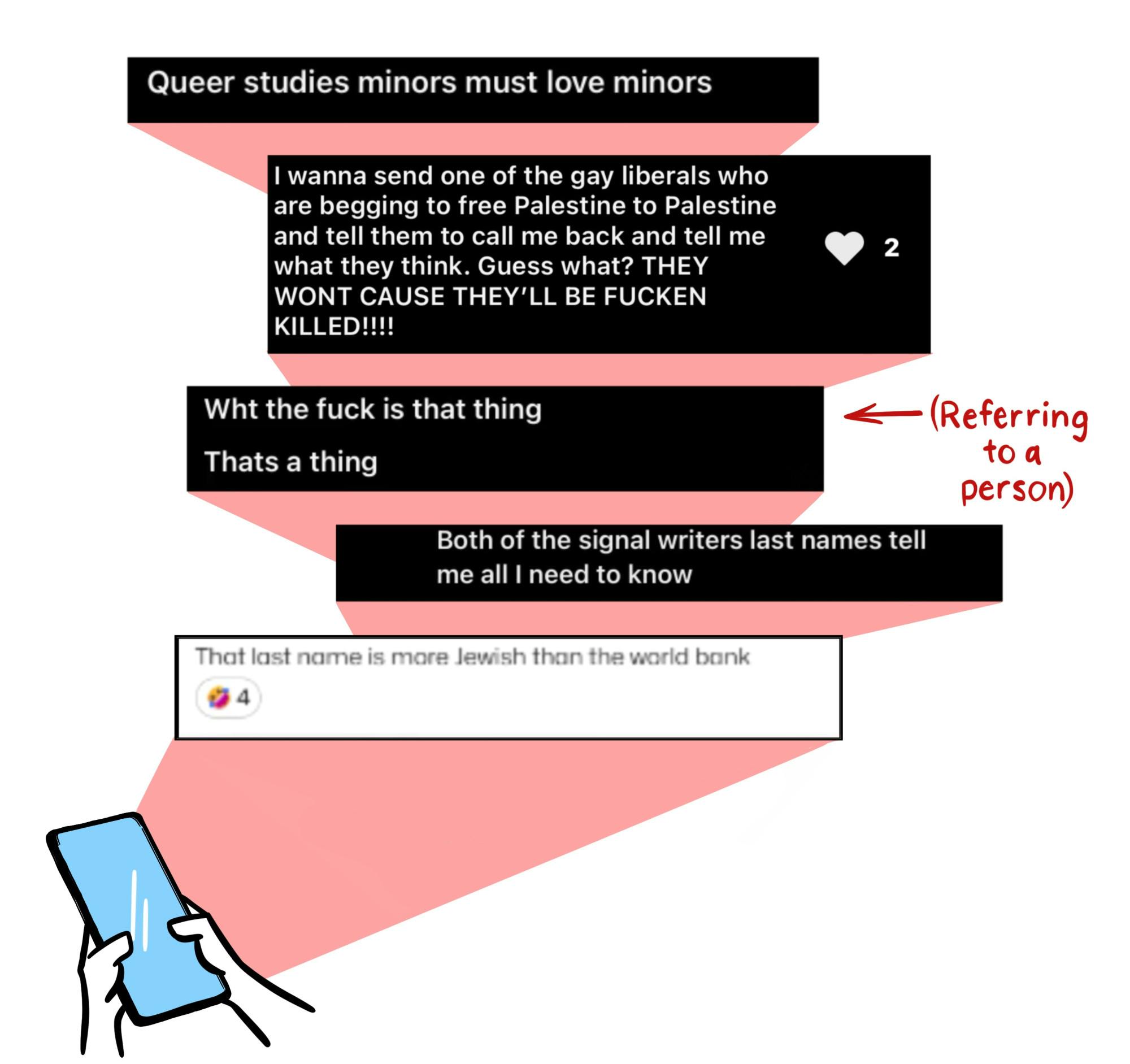 Many messages sent in the TCNJ College Republicans’ RSO GroupMe were hateful, specifically targeting students who identify as a minority. (Illustration by Liam Simonelli)