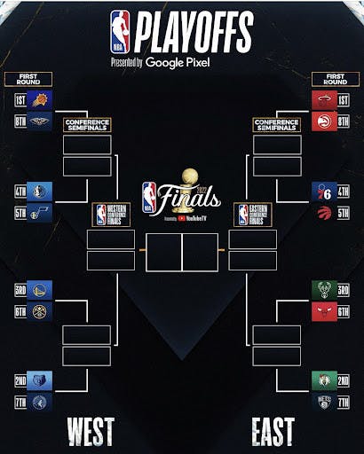 Photo via @nba on Instagram.
