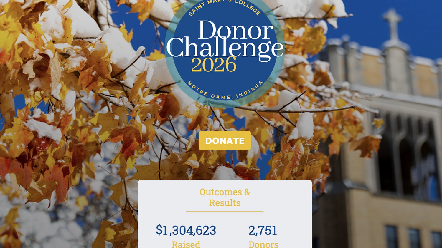 Saint Mary's Donor Challenge Website Homepage