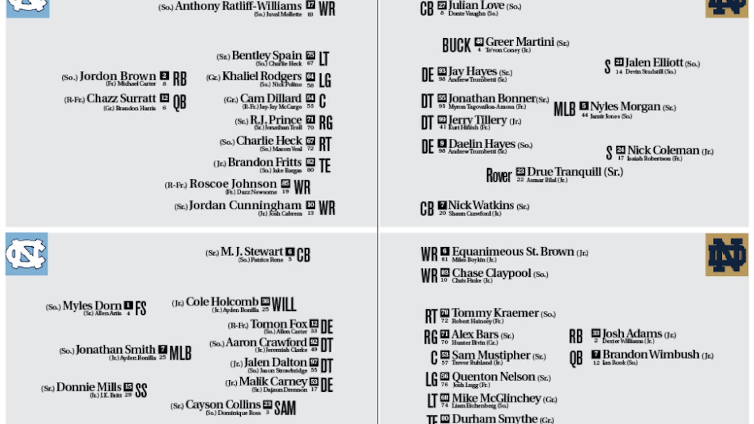 1507255757-93fc7be2967d34e