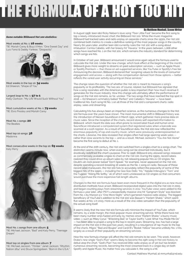 1517177923-1f2b15a83870749