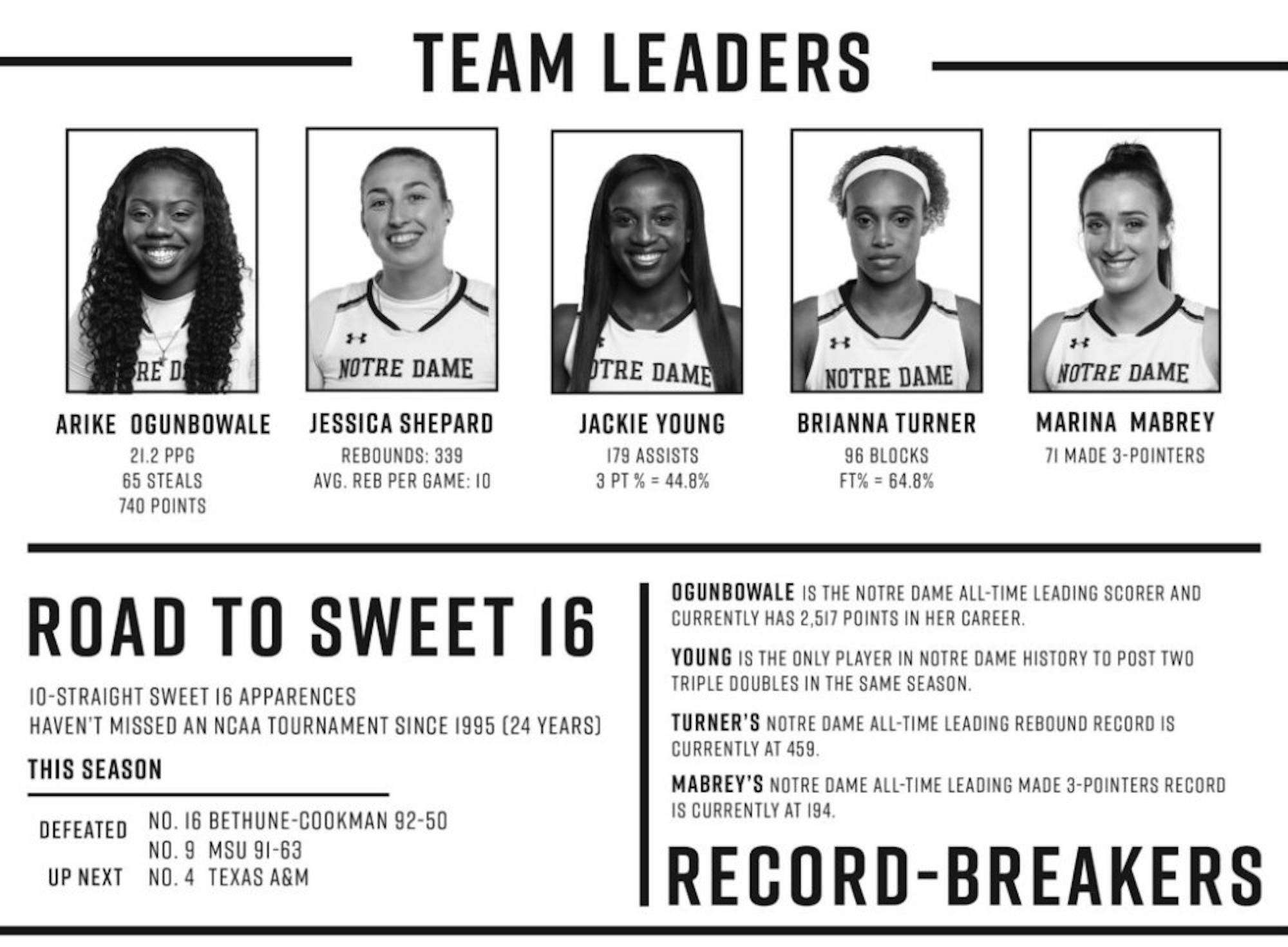 1553736186-a9cf72ad337b36f-1024x754