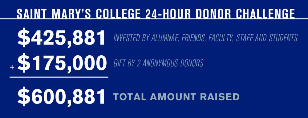 1430100963-f716e3a70668cce