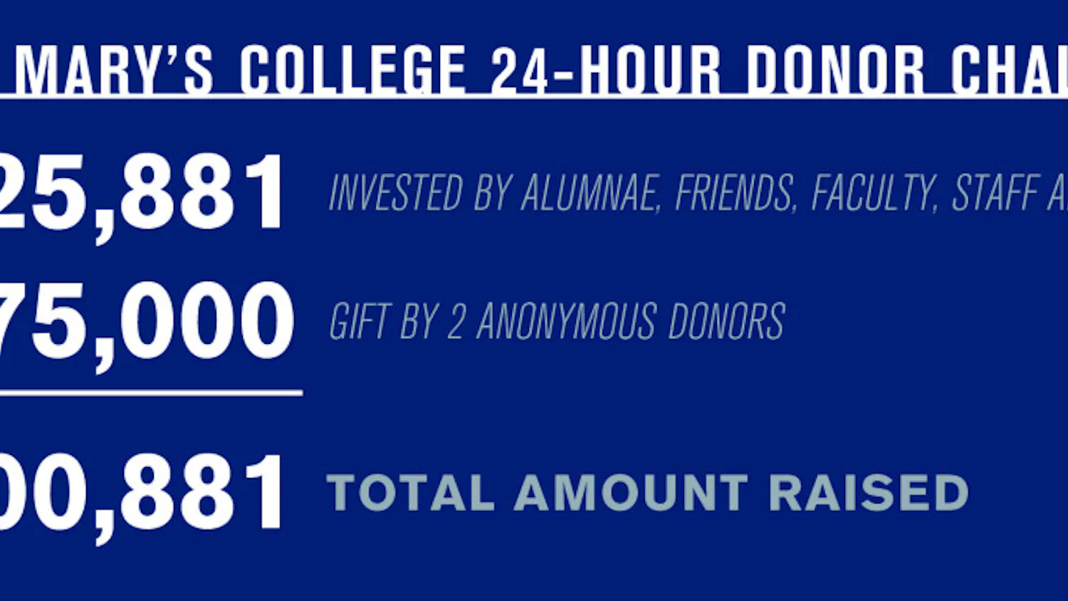 1430100963-f716e3a70668cce