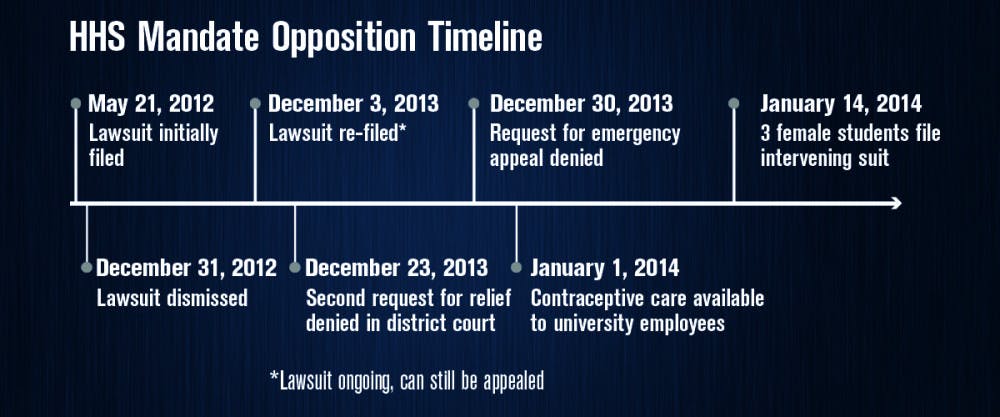 HHSGraphic_Jan14Update