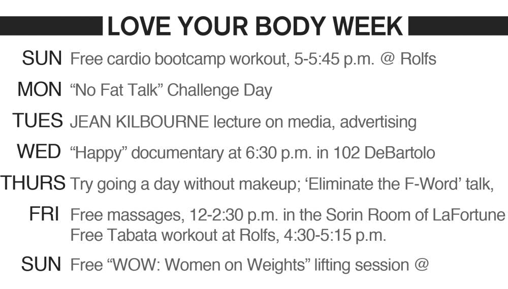 love_your_body_graphic