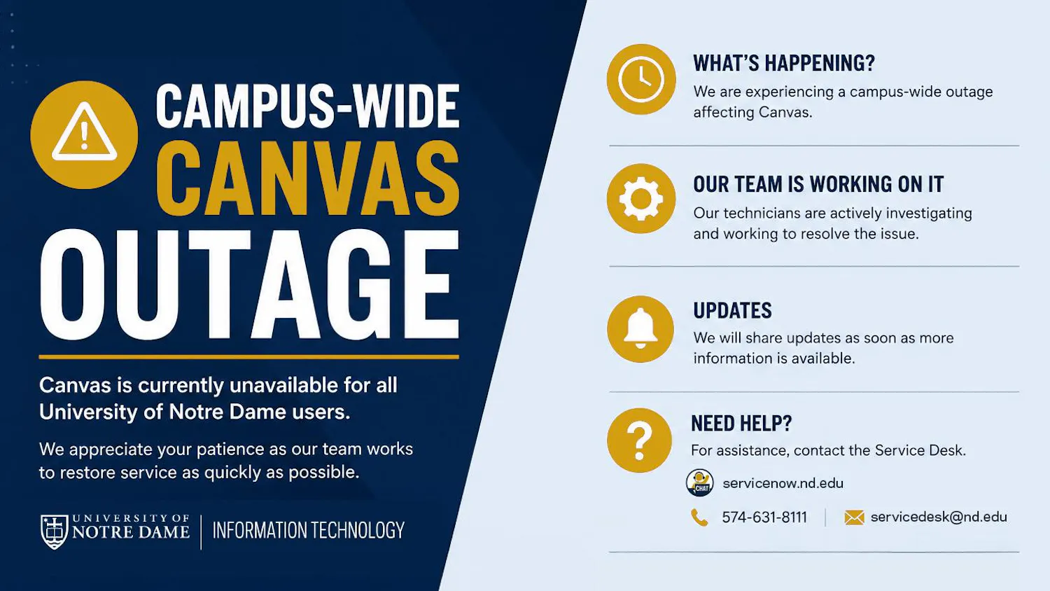CANVAS Outage (2).jpg