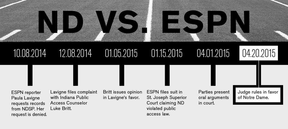 1429575989-d1a4a15d179148d