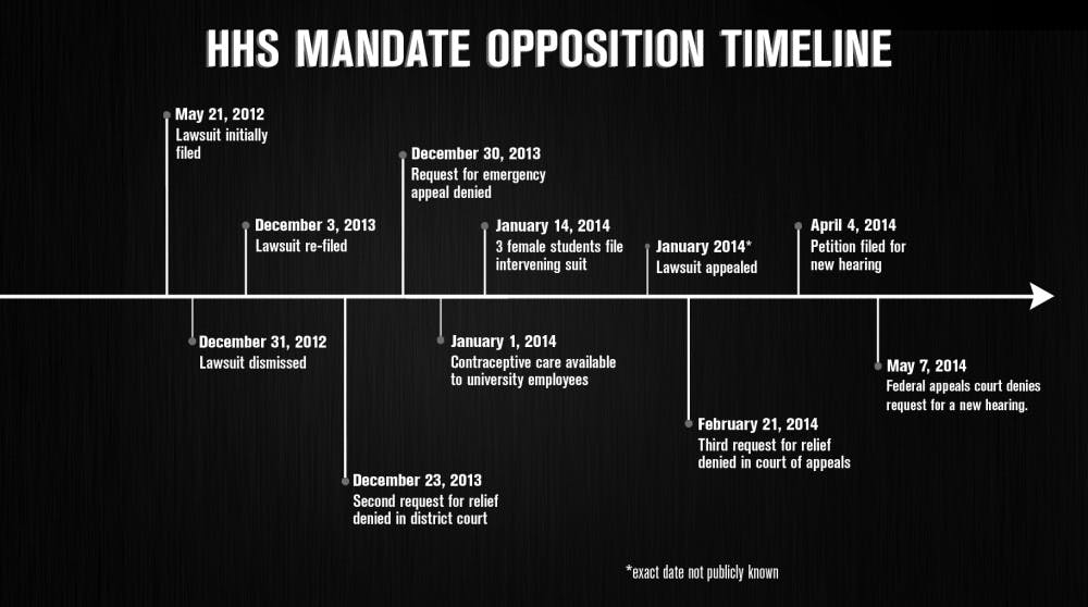 1400082809-07da606b1fb5de9