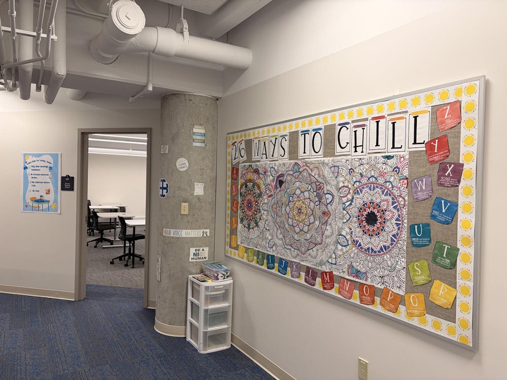 Accessibility Resource Office