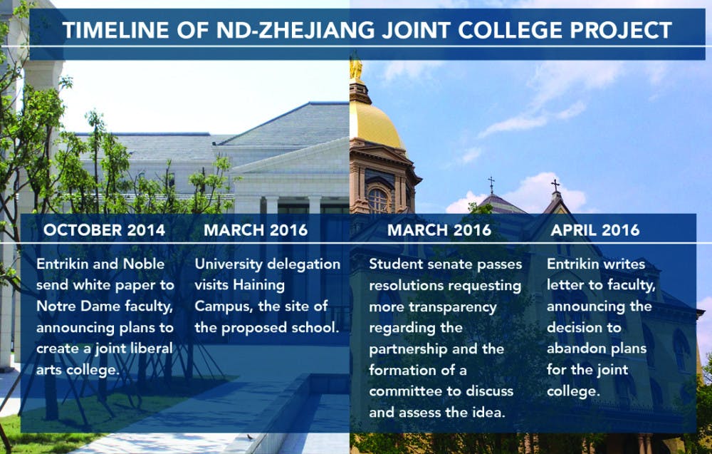 1460423583-1ee84beefd1903a