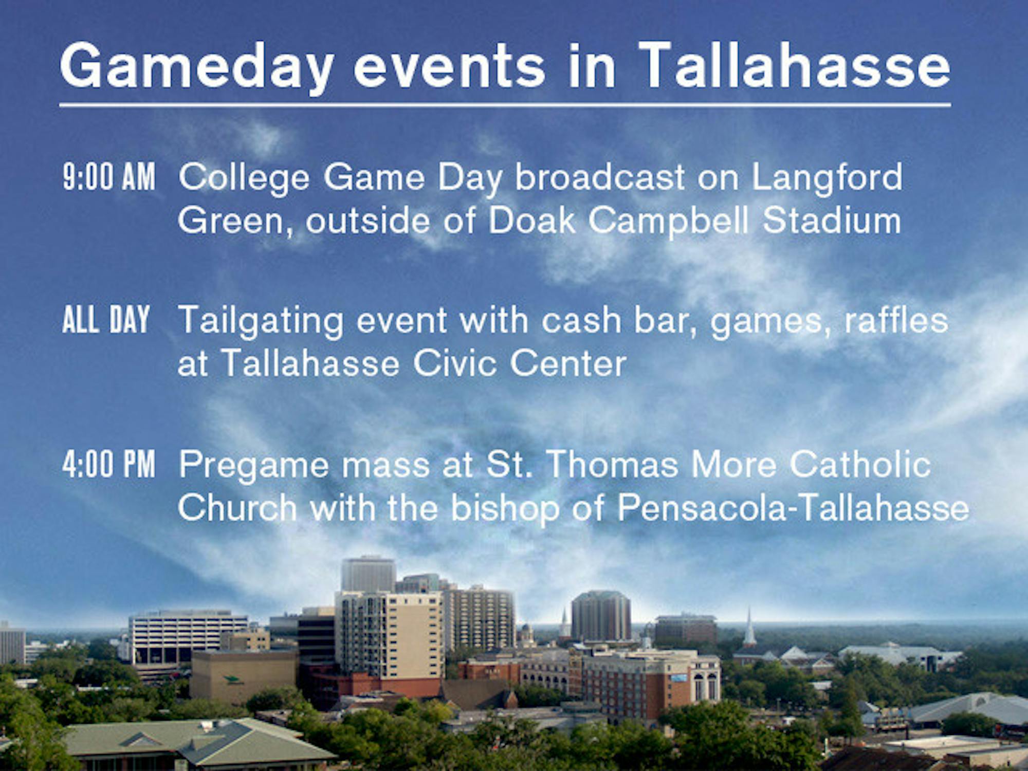 web_gameday in tallahasse