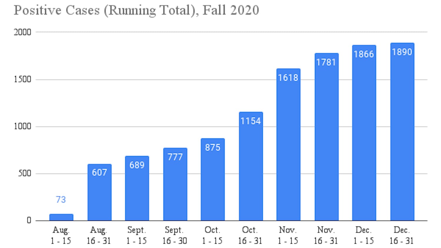 1637090285-0eed9834e14054d