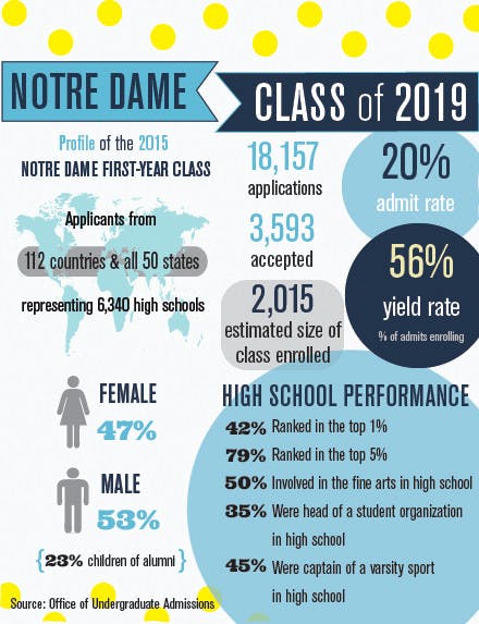 1440113934-ec45b82b910c41d