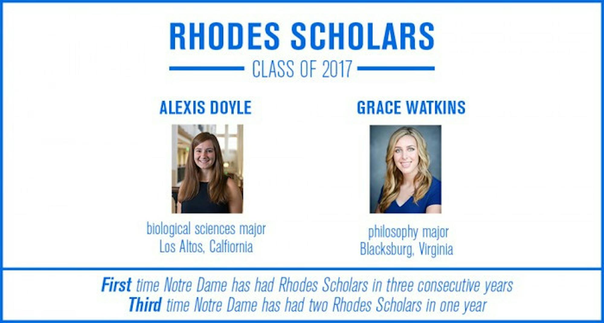 Rhodes_Scholars_WEB