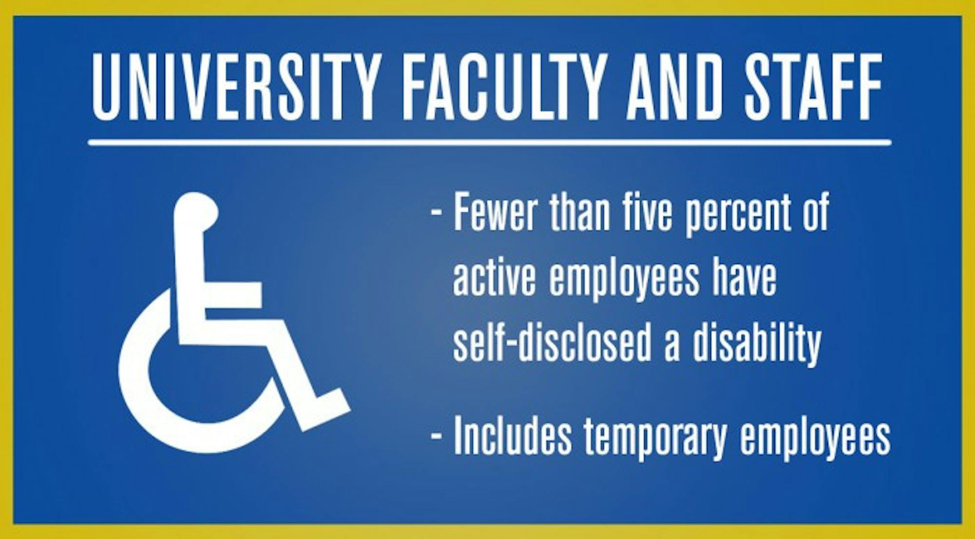 Disabilities_graphic_WEB