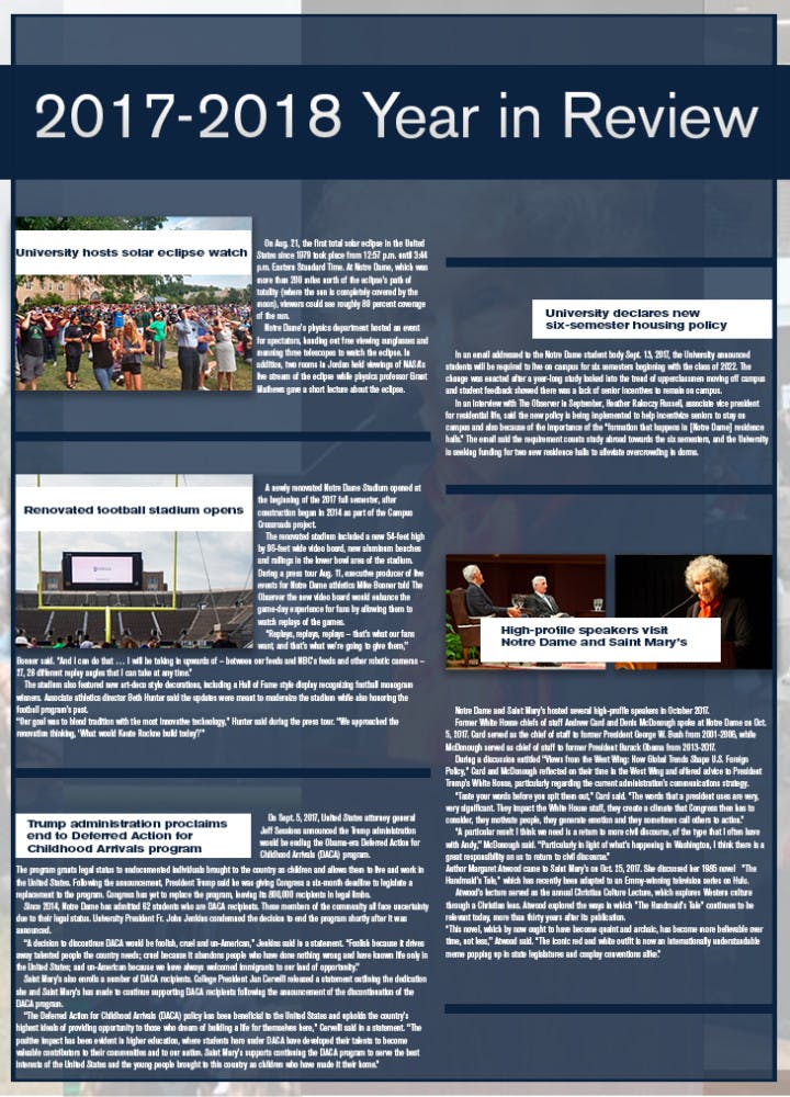 1526493091-c159d4c71b9a73d