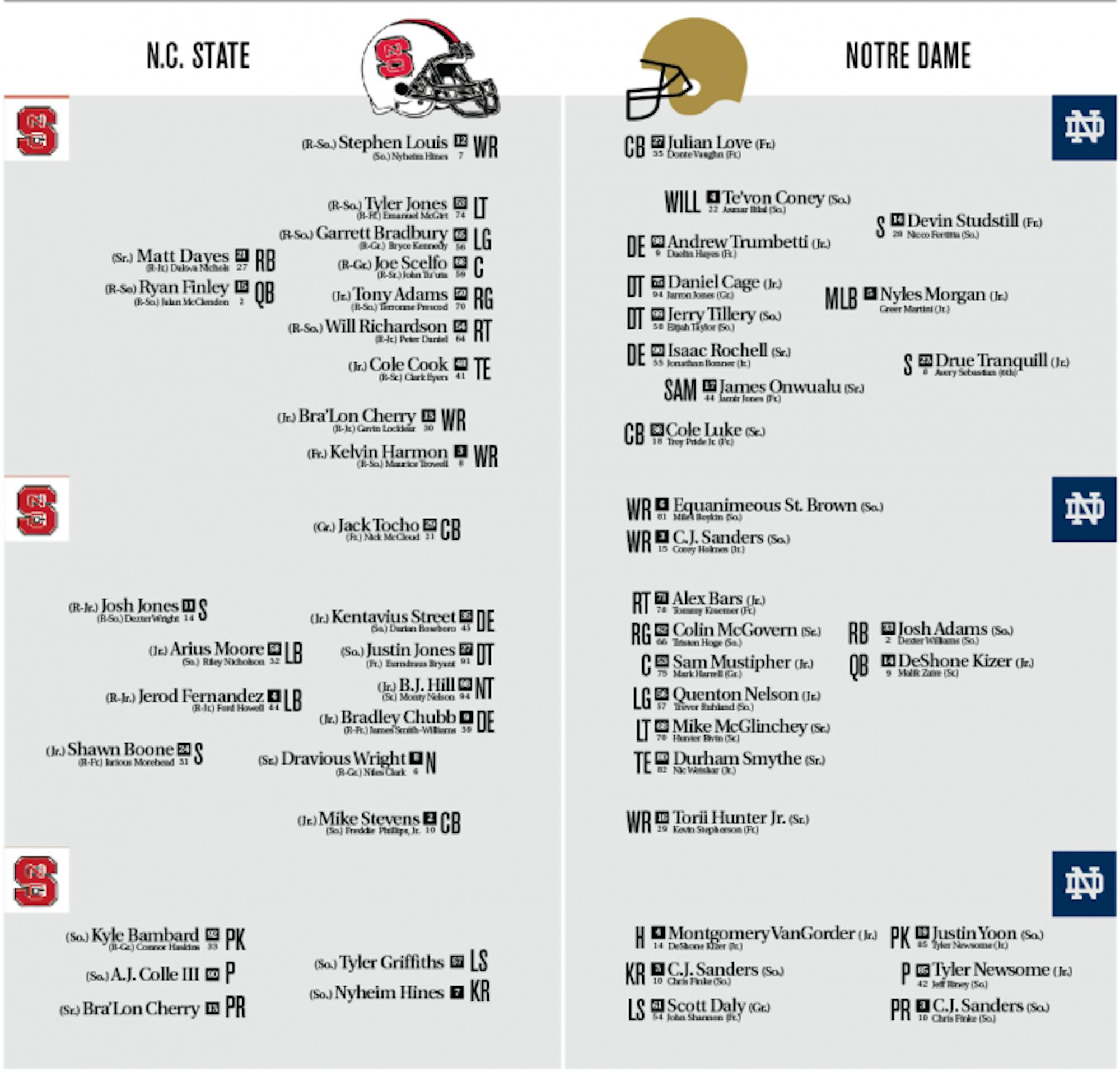 Screen Shot 2016-10-06 at 11.57.54 PM